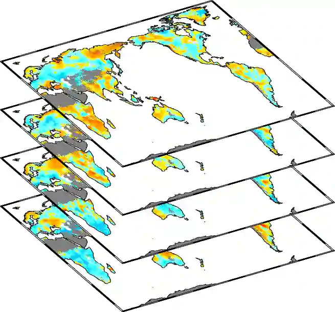 Global CMI dataset
